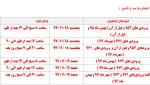 انتخابواحد با تاخیر 2