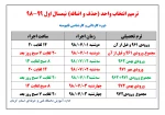 ترمیم انتخاب واحد (حذف و اضافه) نیمسال اول 99-98 2