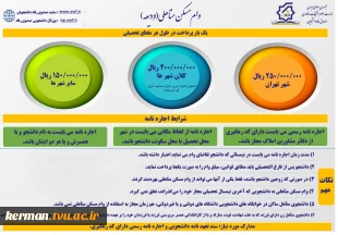 اطلاعیه ثبت نام وام دانشجیی 9