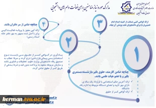 اطلاعیه ثبت نام وام دانشجیی 13