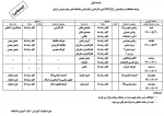 برنامه امتحانات پایان ترم تابستانی 1400 2