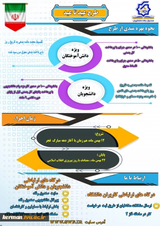 برگزاری طرح حمایتی (عید تا عید) ویژه دانش‌آموختگان و دانشجویان