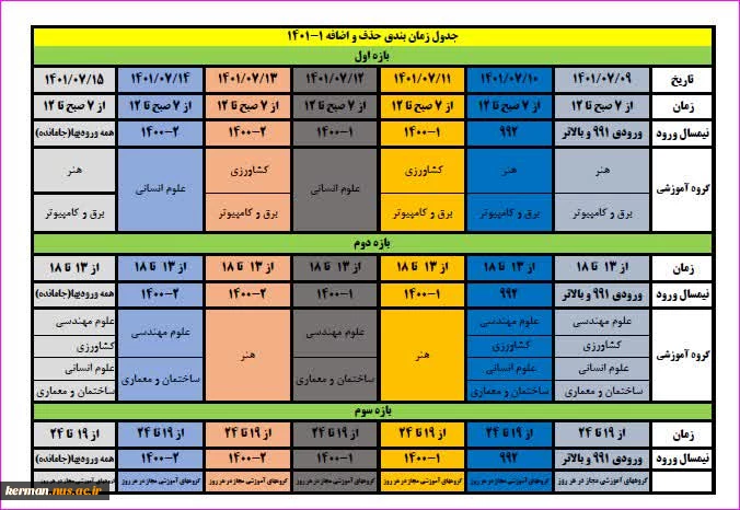 اطلاعیه حذف و  اضافه  2